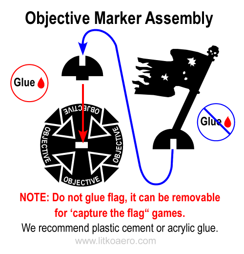 Objective Marker, Blue