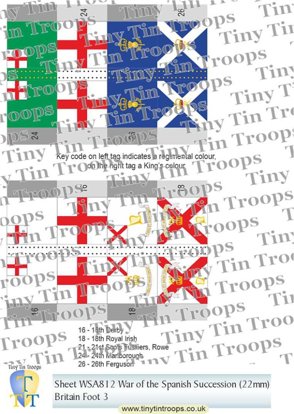 Britain & Allies, Sheet 12 (22mm)
