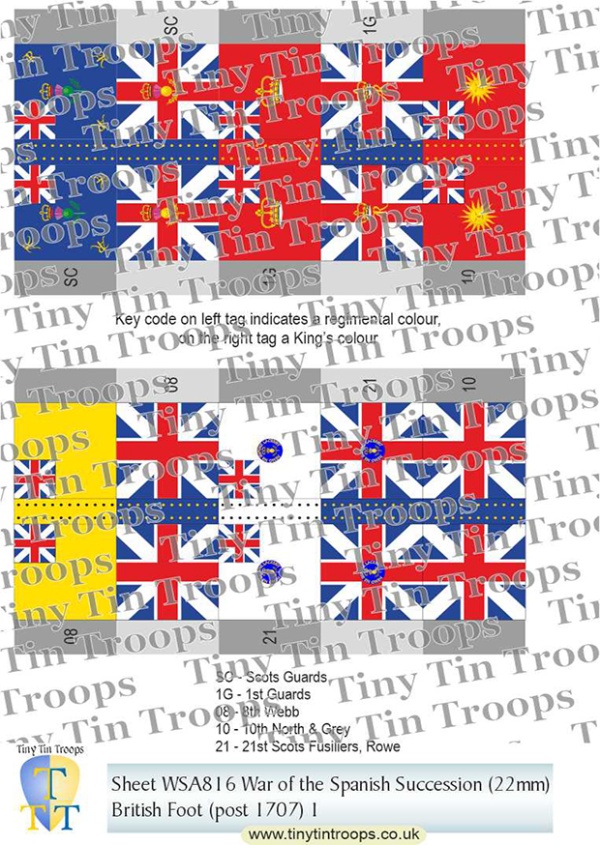 Britain & Allies, Sheet 16 (22mm)