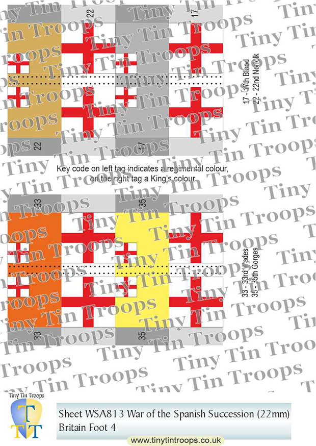 Britain & Allies, Sheet 13 (22mm)