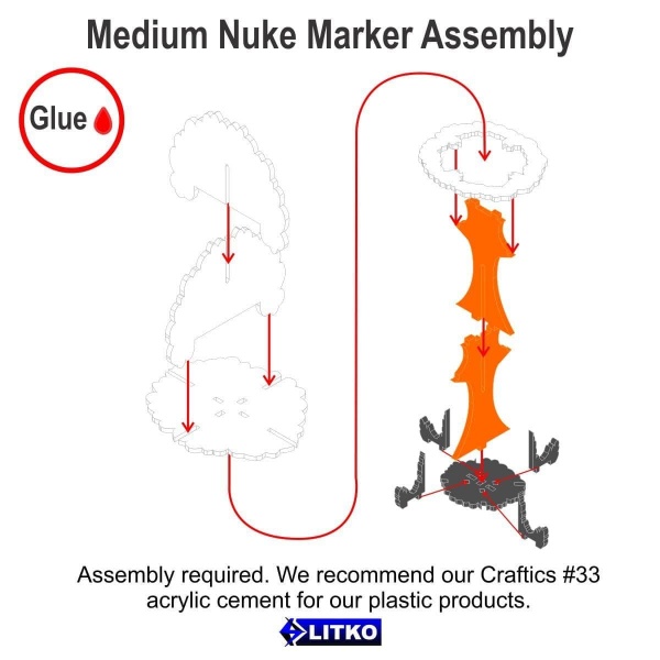 Nuke Markers, Medium
