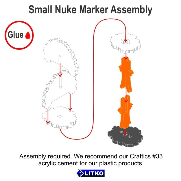 Nuke Markers, Small