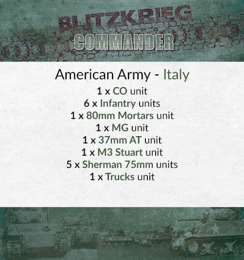 American, Italy Starter Army